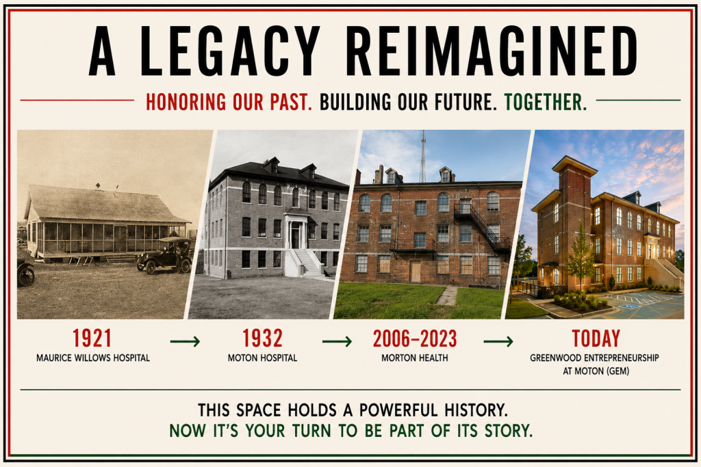 A Legacy Reimagined: From Maurice Willows Hospital to Moton Memorial Hospital, Morton Health Services, and now the Greenwood Entrepreneurship Center (GEM)—a century-long story of resilience, service, innovation, and community impact.